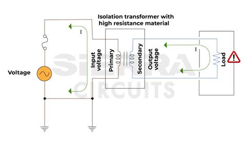 All About Ground Reference and Chassis Ground in Electronics .